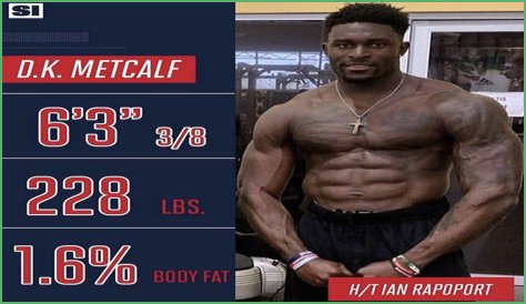 D.K. Metcalf Facts; Age, Girlfriend, Parents, Siblings, Height, Weight